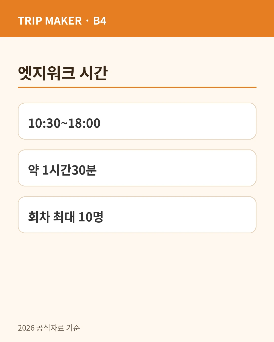 엣지워크 이용 제한 카드뉴스