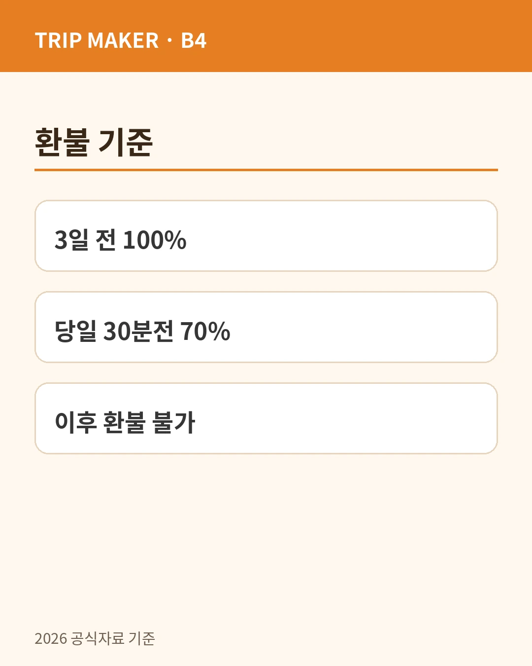 주차와 문의 카드뉴스