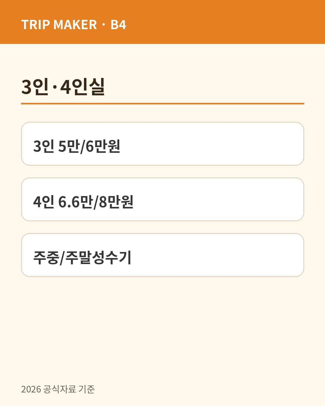 3인실과 4인실 요금 카드뉴스