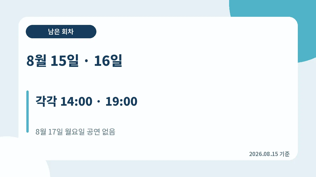 나 혼자만 레벨업 온 아이스 8월 15일과 16일 남은 회차