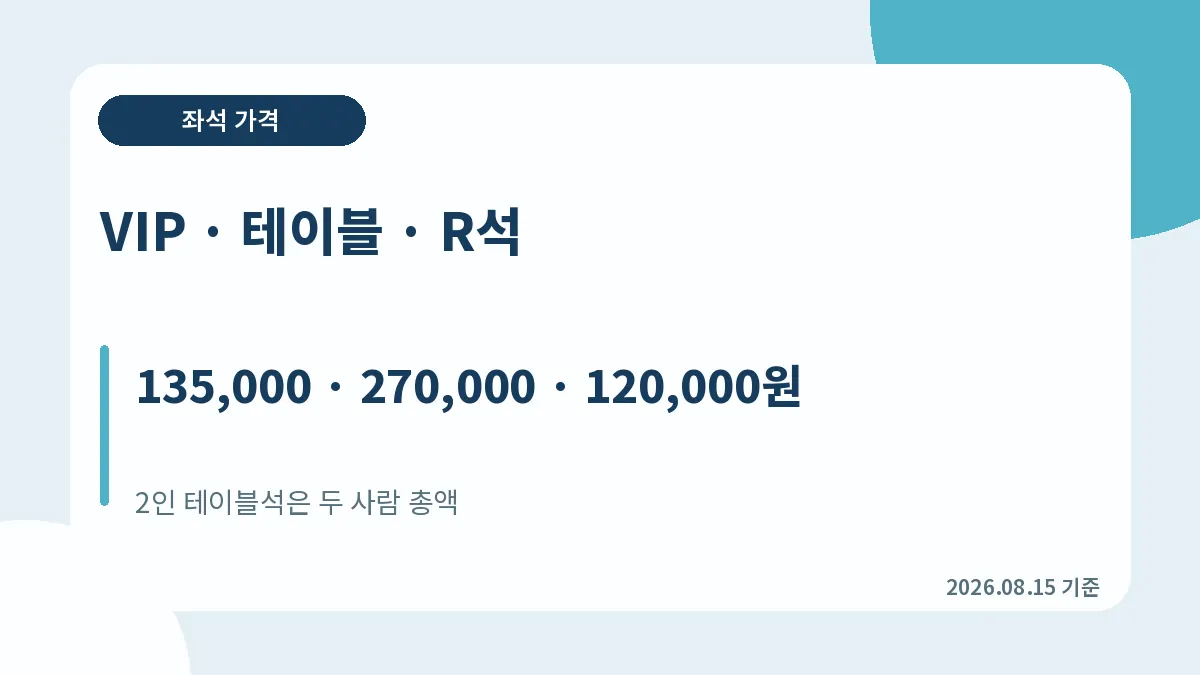 나 혼자만 레벨업 온 아이스 좌석별 티켓가격