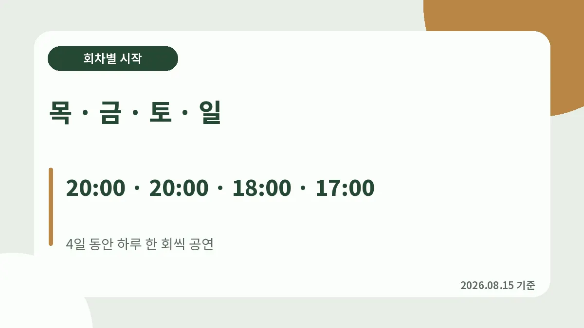 지소쿠리클럽 와일드 오피스 날짜별 공연시간