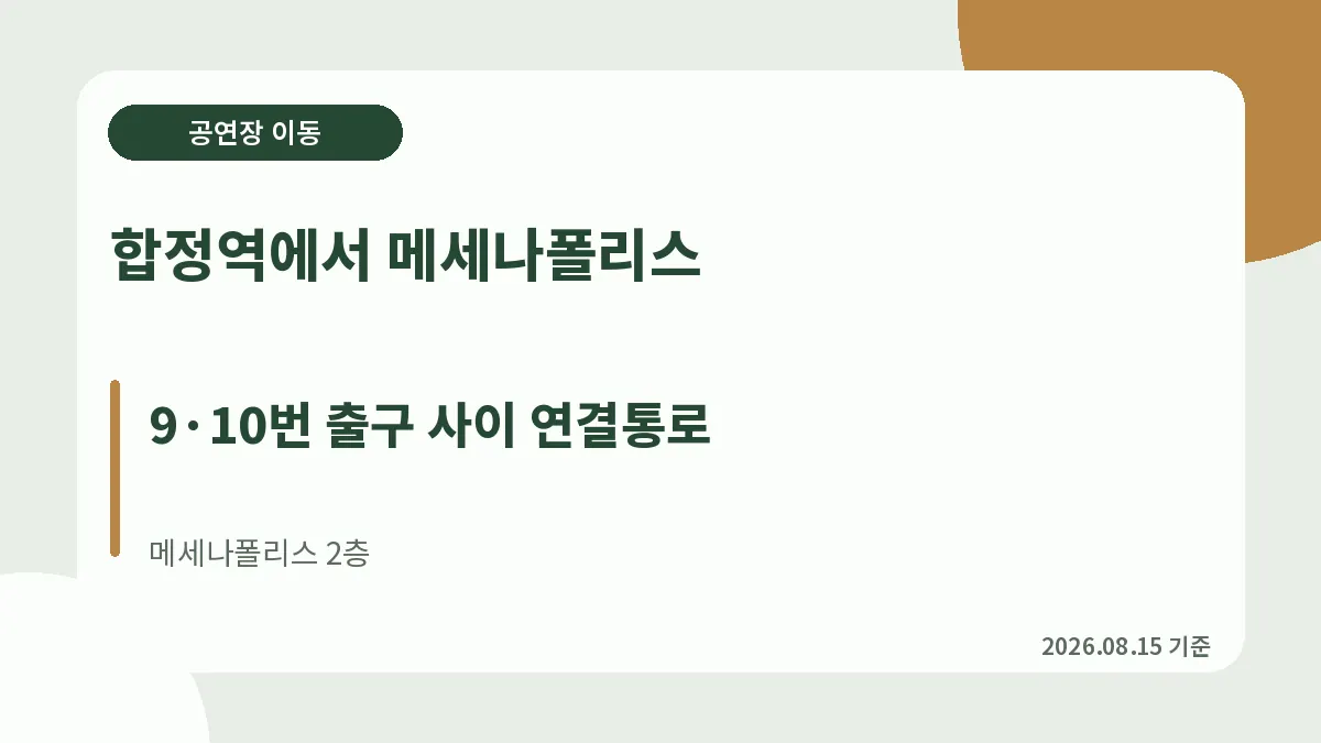 NOL 씨어터 합정 동양생명홀 지하철 이동