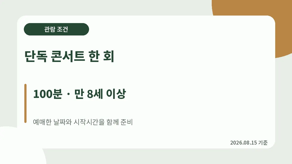 지소쿠리클럽 와일드 오피스 회차 선택과 입장 준비