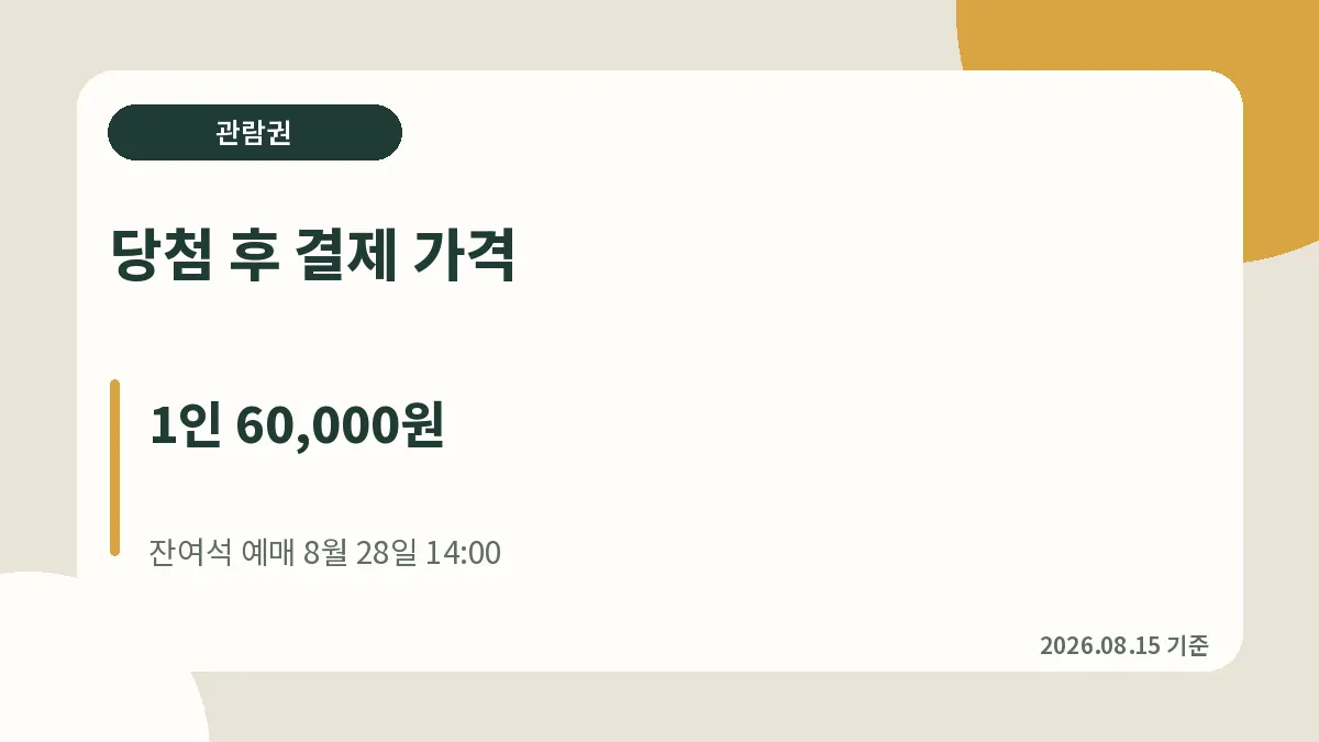 경복궁 별빛야행 회차별 접수와 관람시간