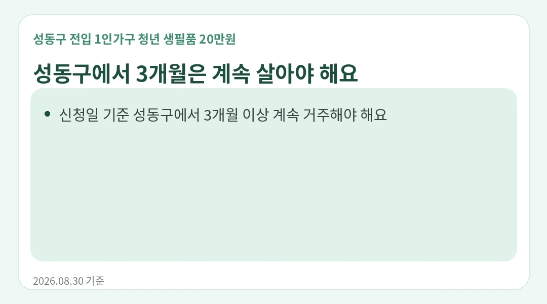 20만원은 어떻게 지원되나요? 안내 카드