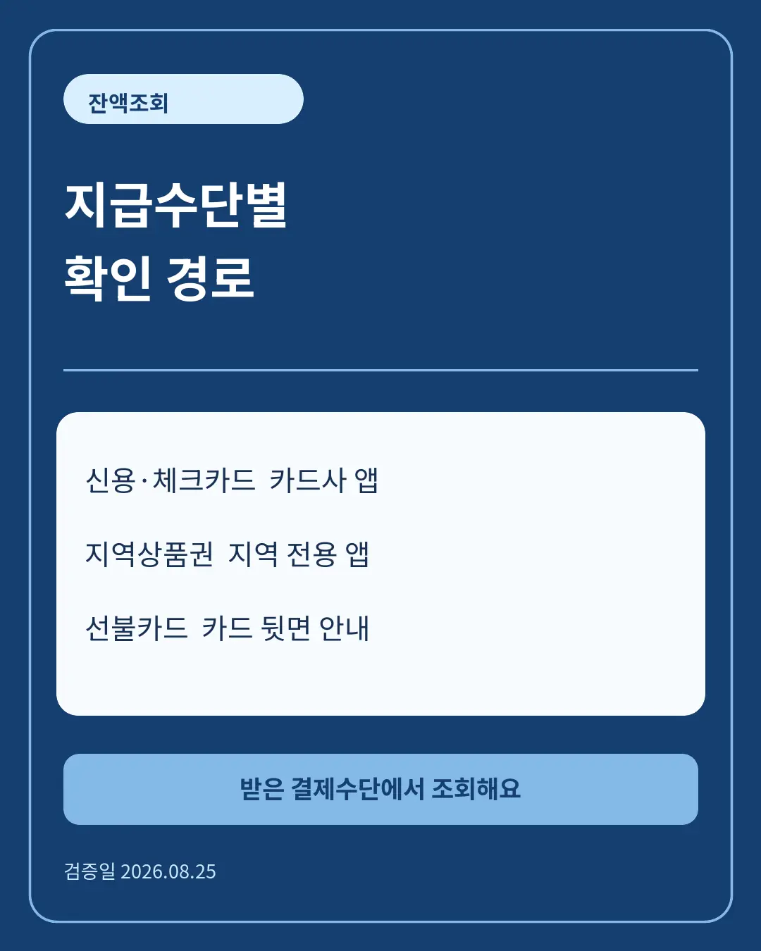 고유가 피해지원금 결제수단별 잔액조회 카드뉴스