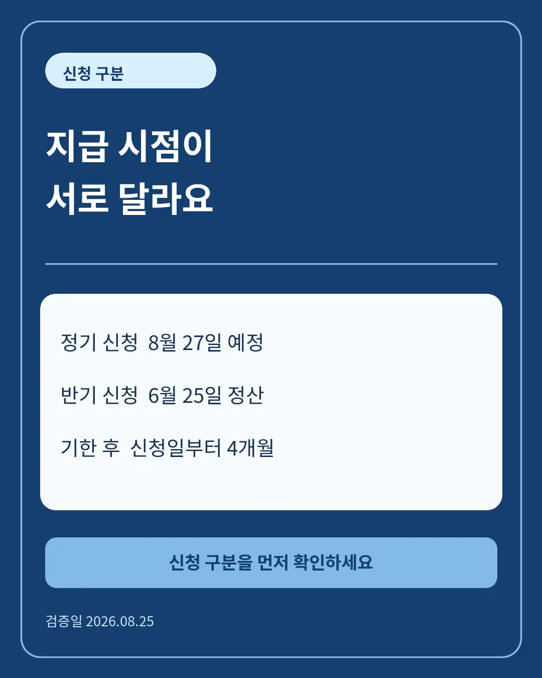 근로장려금 정기분과 기한 후 신청 지급일 카드뉴스