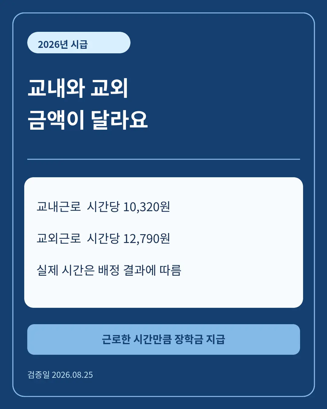 2026 국가근로장학금 교내 교외 시급