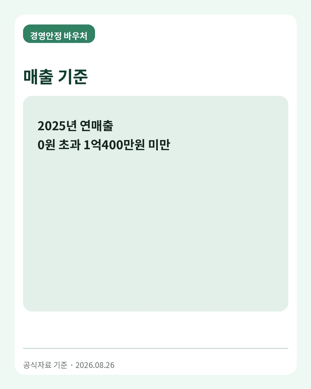 경영안정 바우처 매출 기준