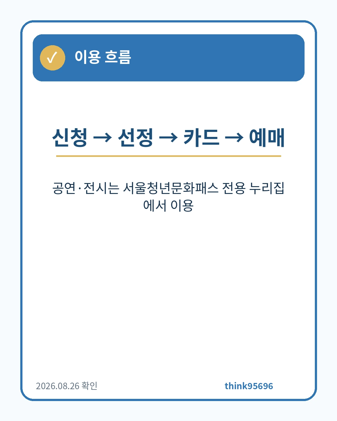 서울청년문화패스 이용 흐름 안내