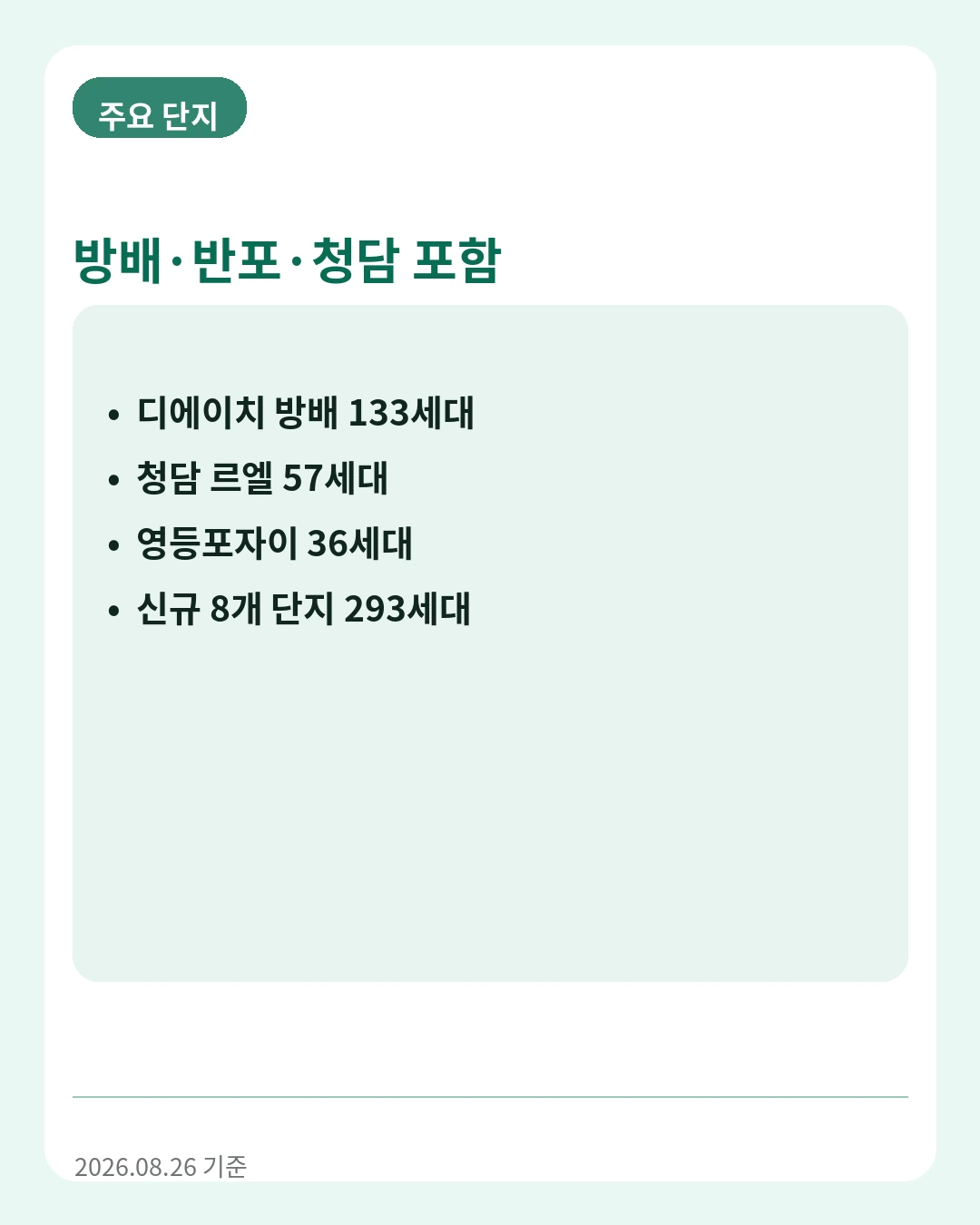 미리내집 8차 주요 공급단지