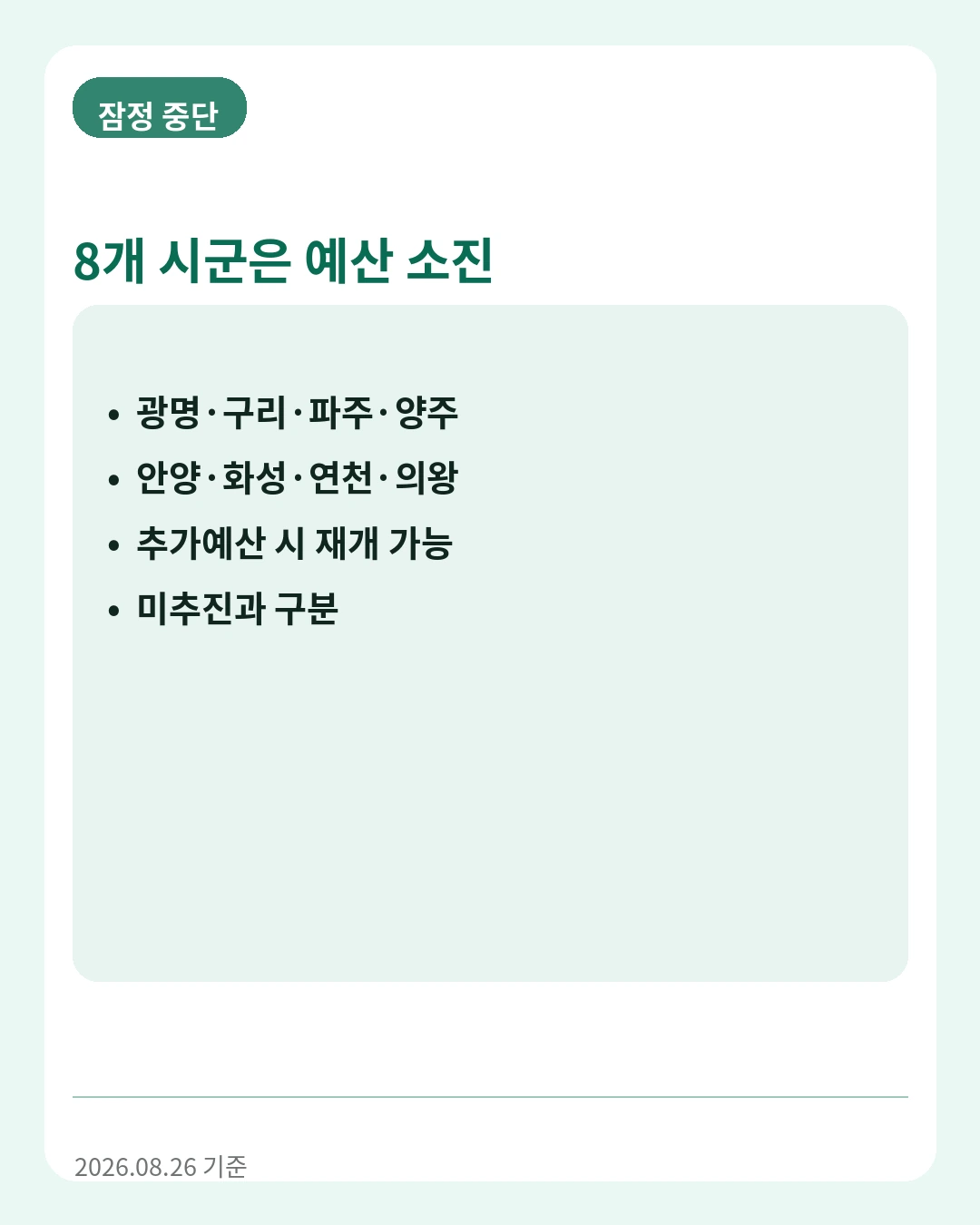 현재 온라인 신청 가능한 곳은 19개 시군이에요