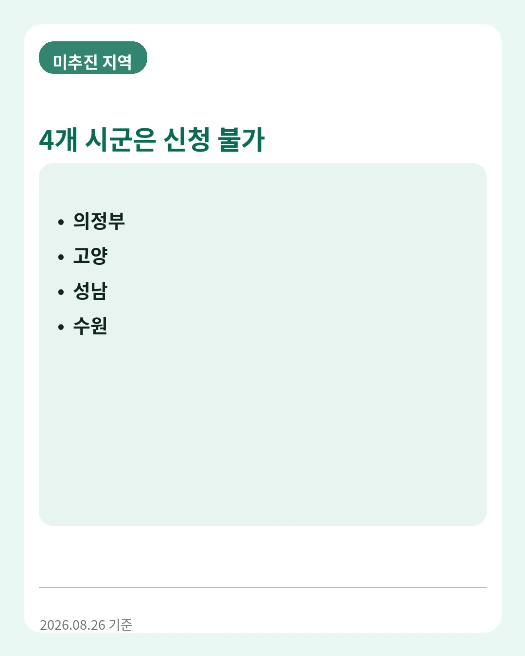 8개 시군은 예산 소진으로 잠정 중단됐어요
