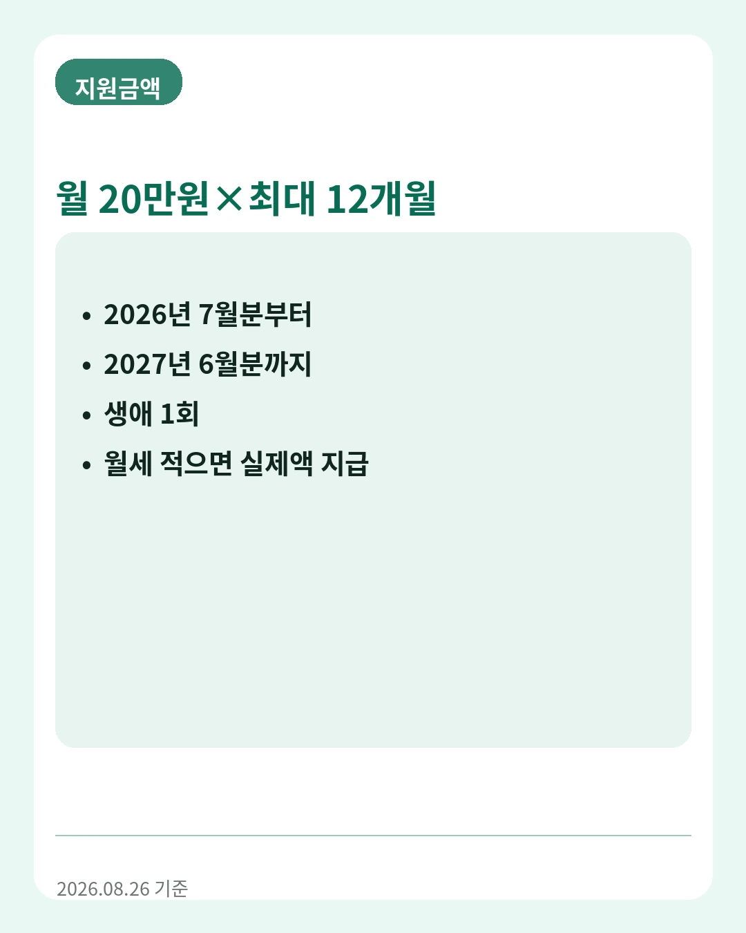 선착순이 아니라 소득과 임차료 점수로 1천명을 뽑아요