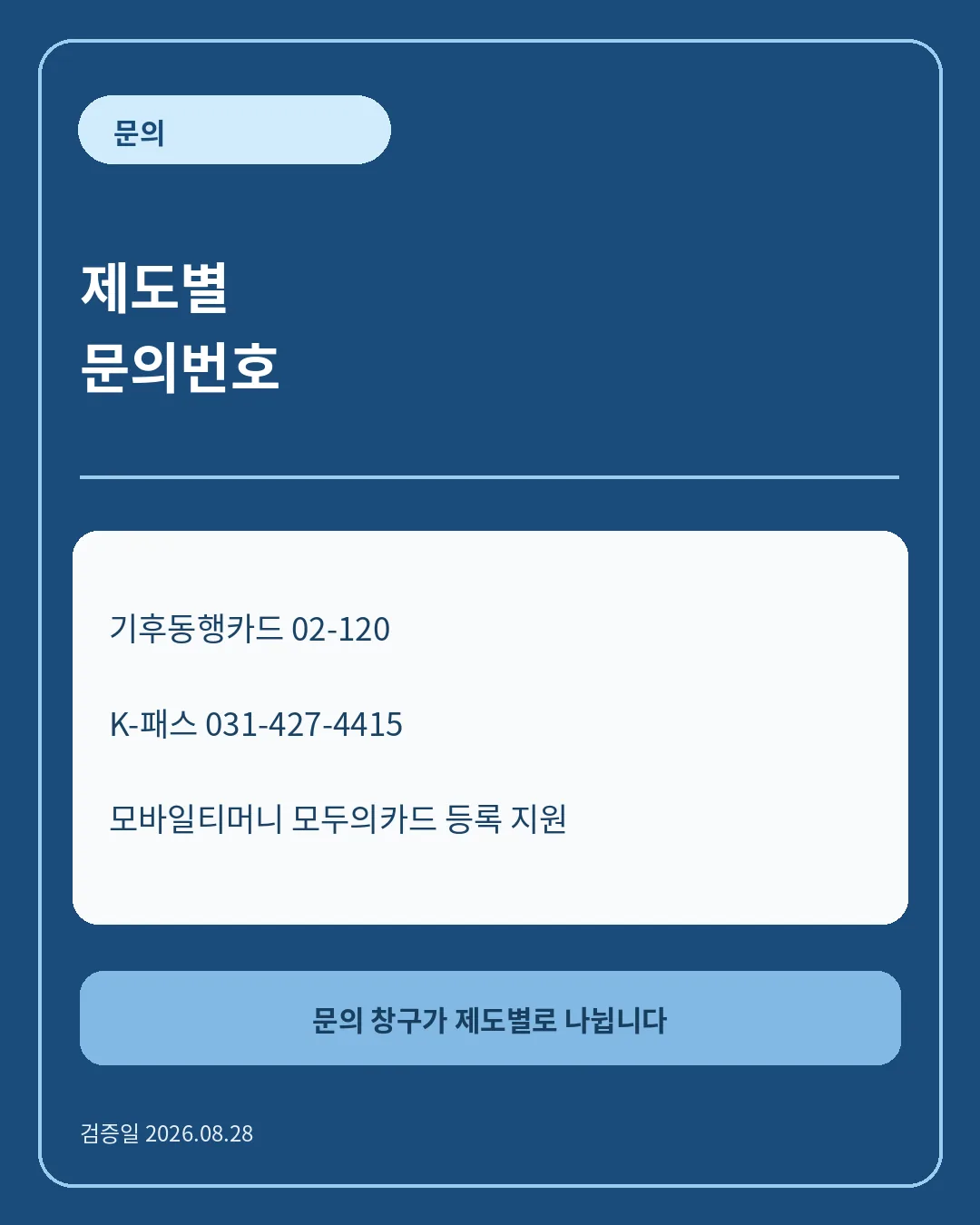 9월 교통혜택은 모두의카드로 이어짐 핵심 정보 카드
