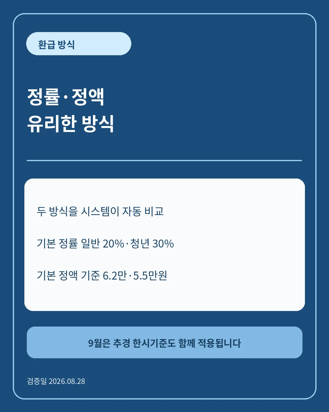 9월은 추경 한시혜택 기간 핵심 정보 카드
