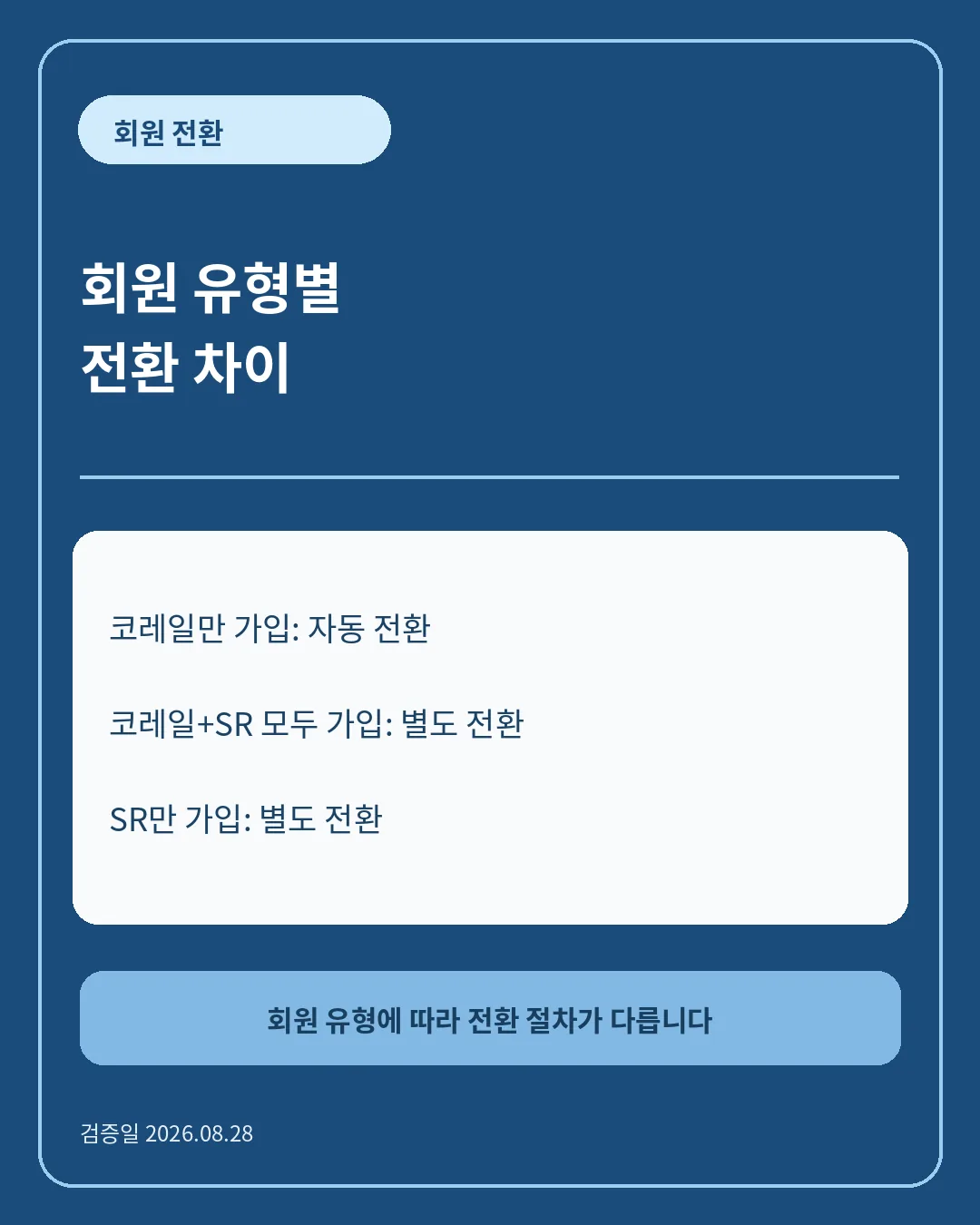 좌석은 일주일 11만6천석 추가 핵심 정보 카드