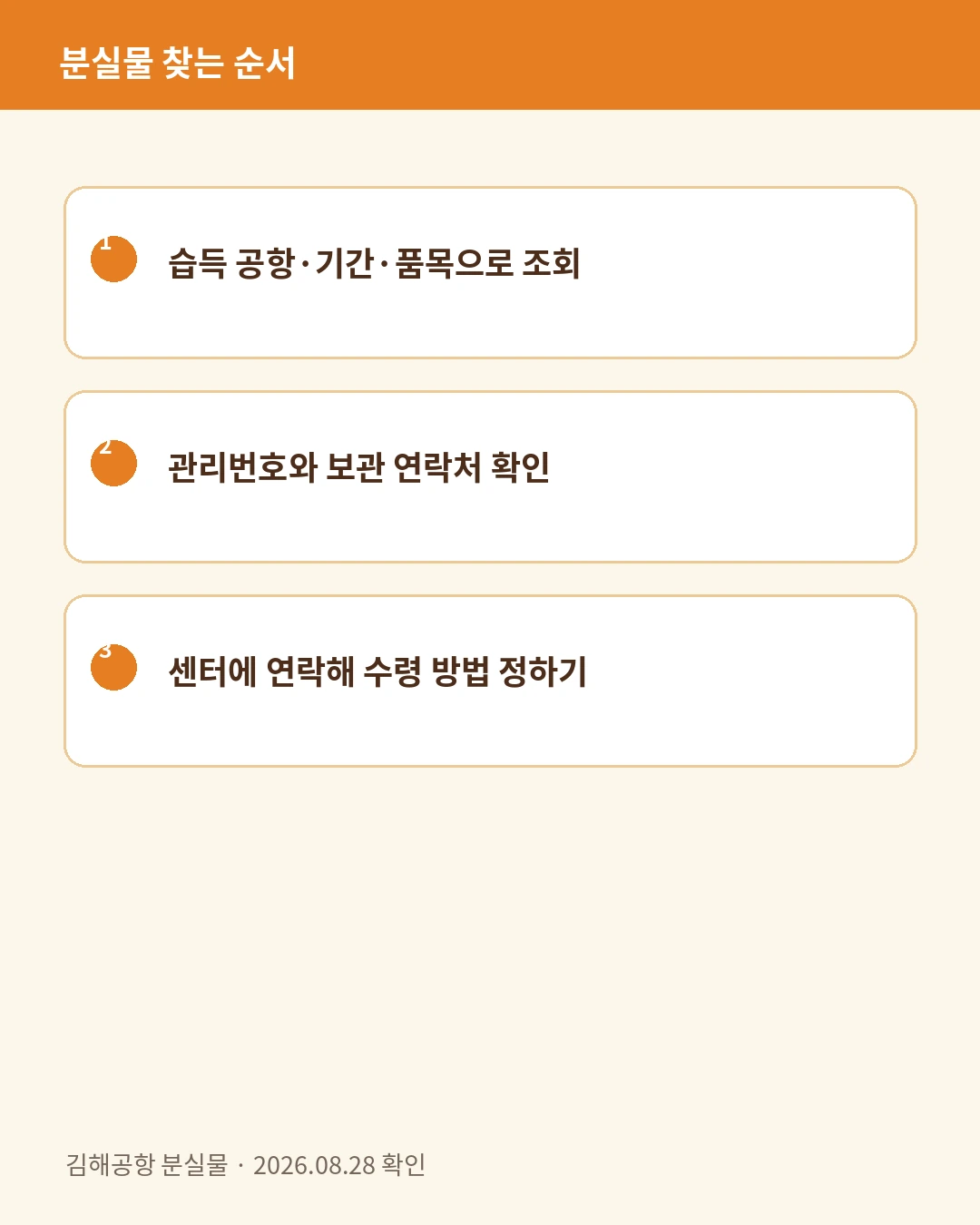 김해공항 분실물 조회부터 연락까지 세 단계 안내 카드