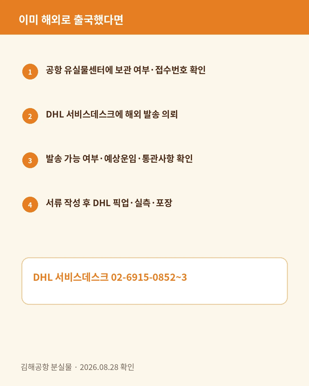 김해공항 유실물 해외배송 연계서비스 이용 순서 카드