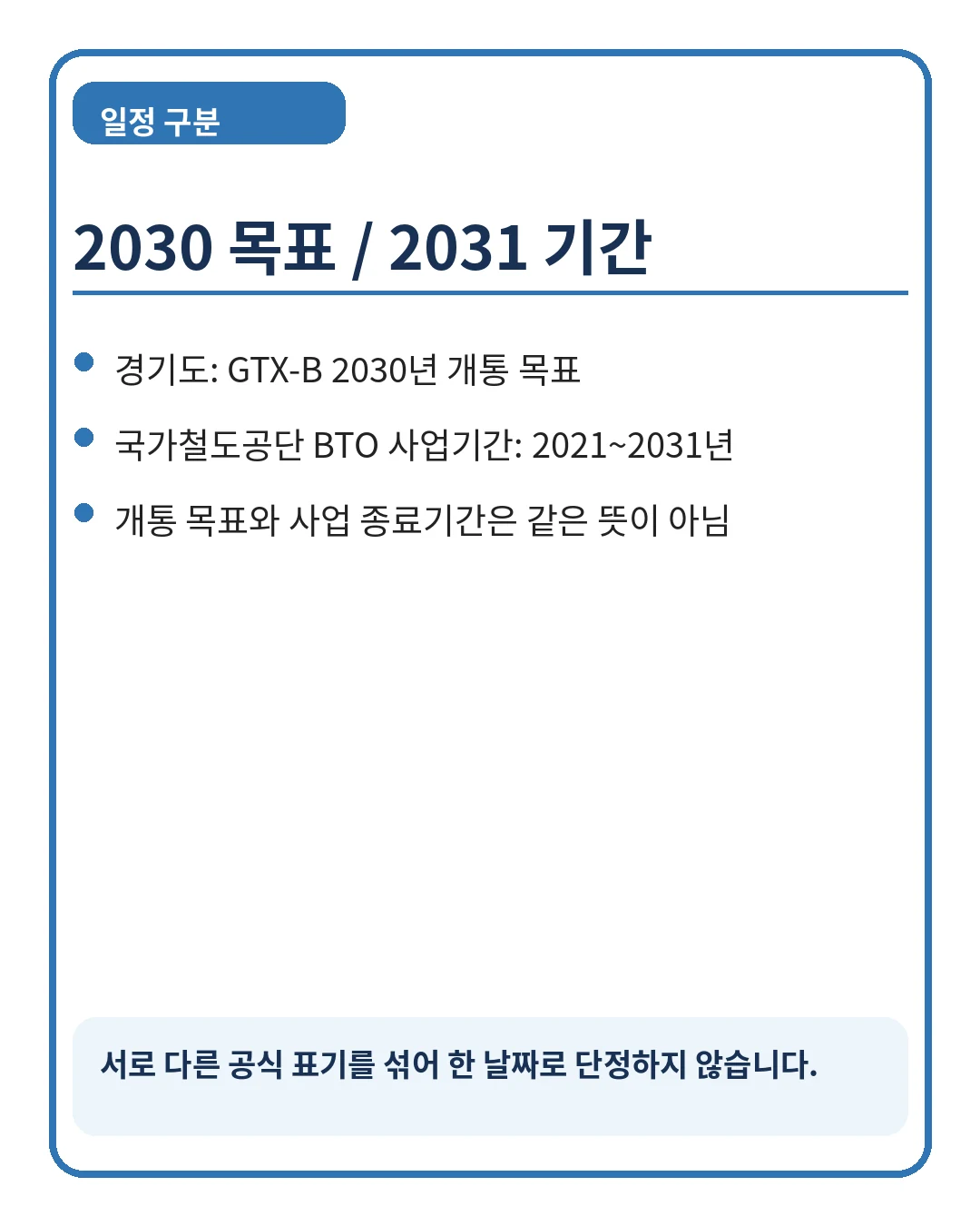 GTX-B 주요 환승역