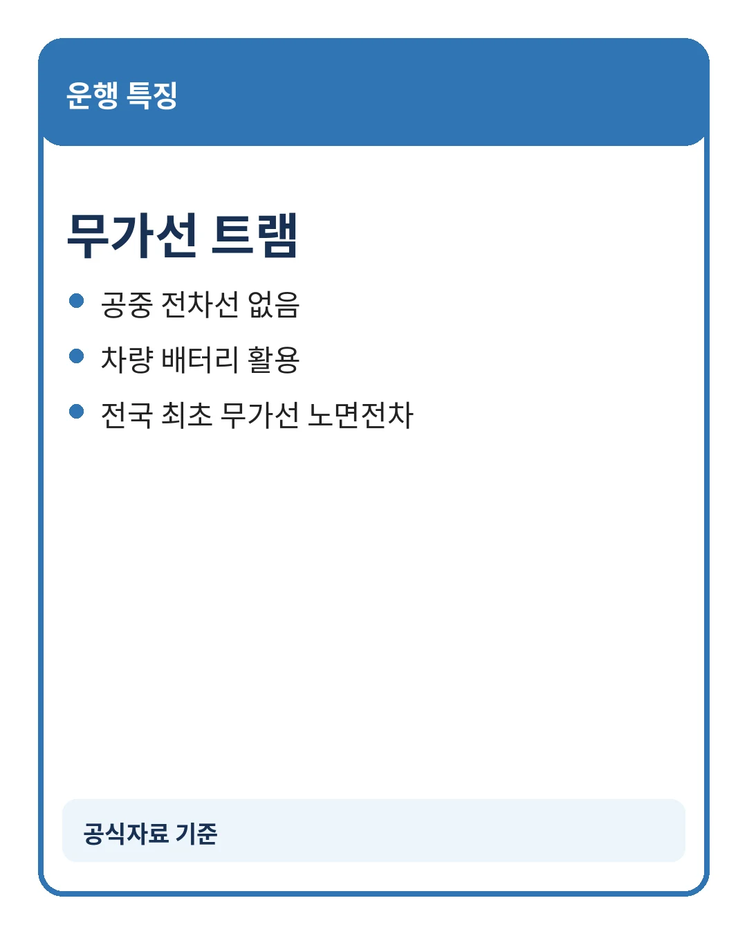 위례선 트램 이용방법