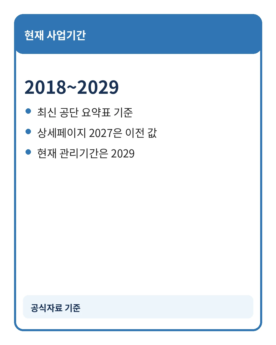 장항선 복선전철 운행 변화