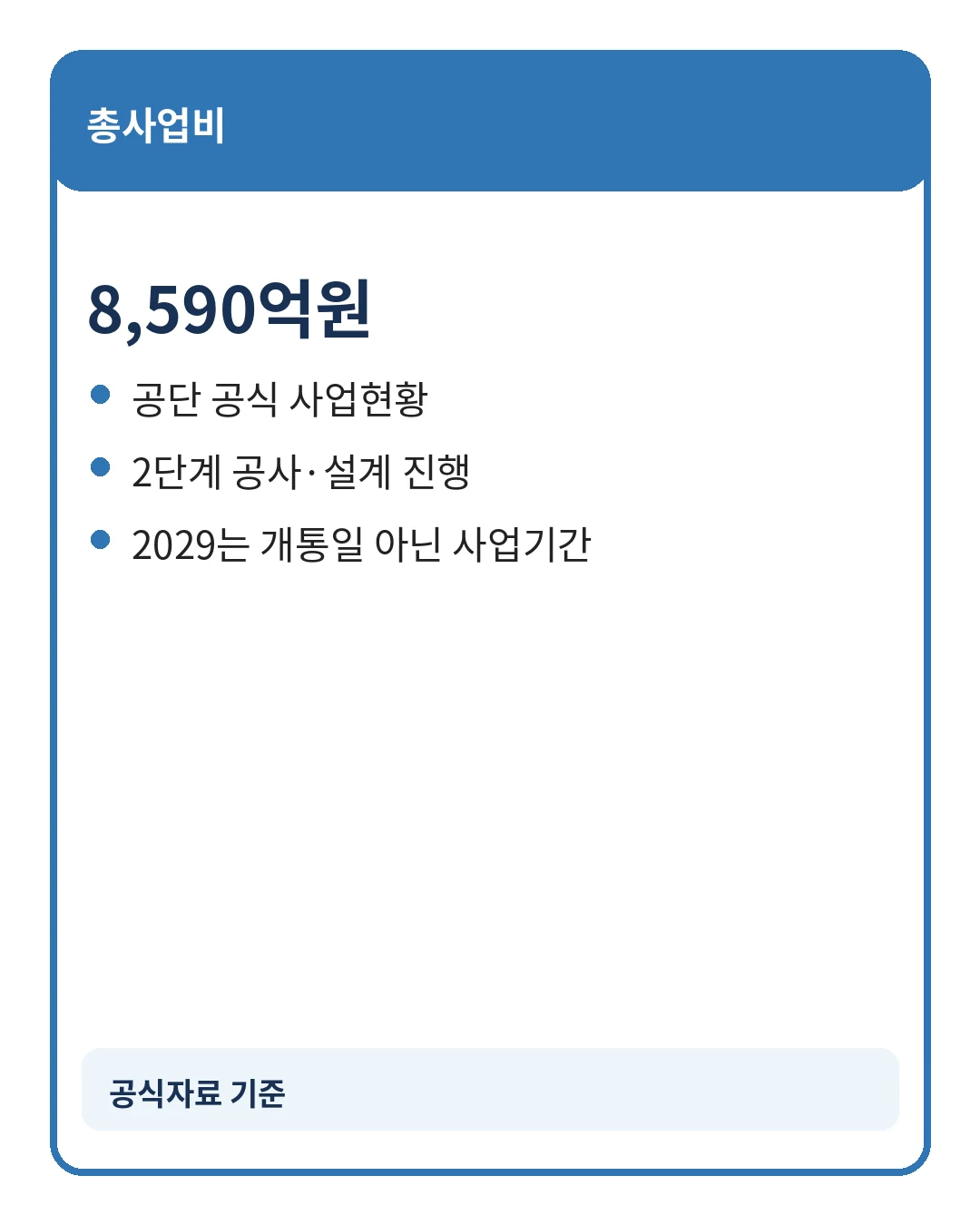 장항선 단계별 공사현황