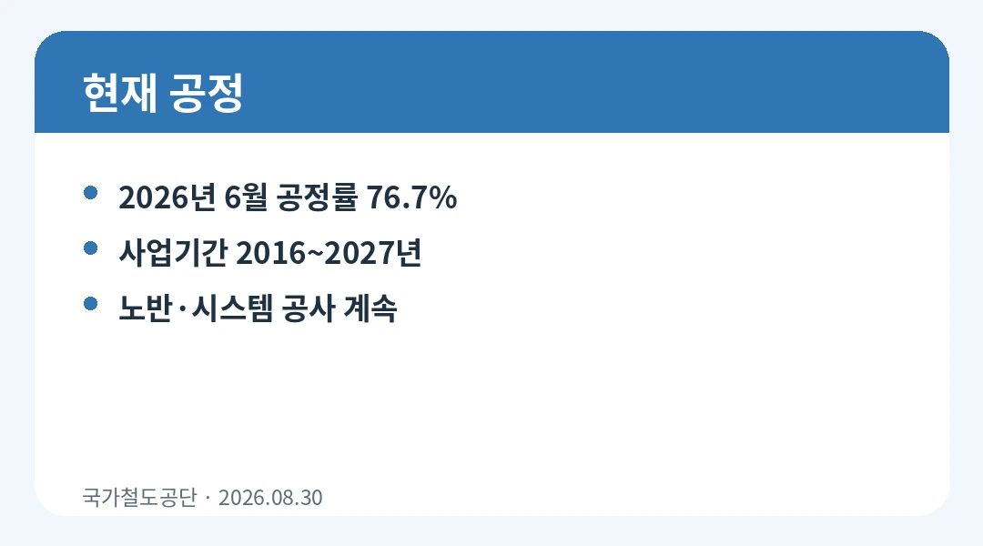 노선 핵심 카드뉴스
