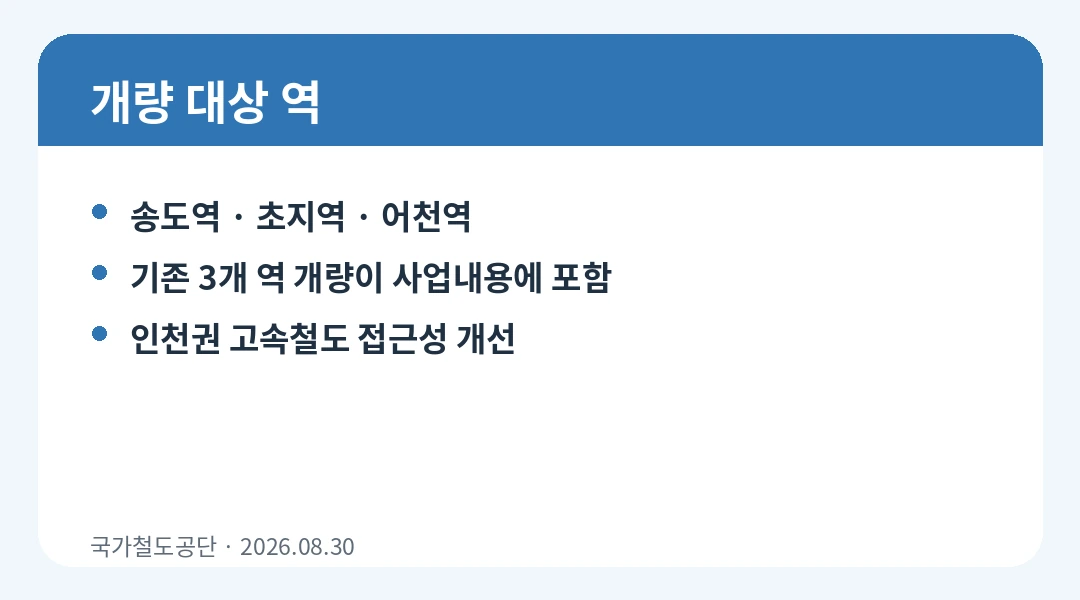 예상 이동 카드뉴스