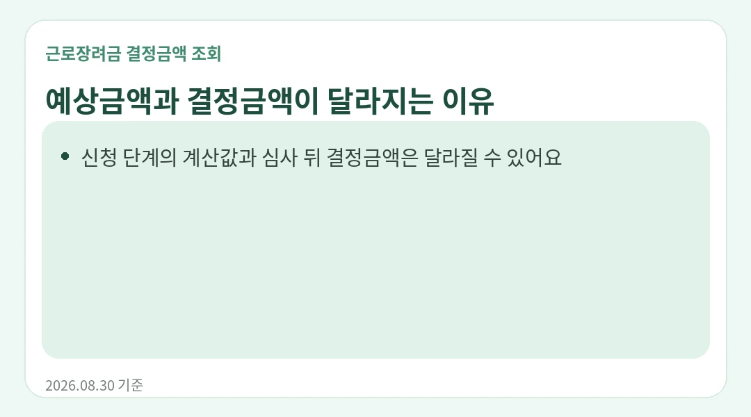 신청할 때 본 금액과 실제 지급액이 다른 이유는? 안내 카드