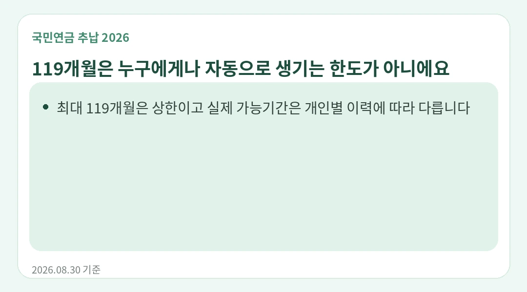 누구나 119개월을 추납할 수 있나요? 안내 카드