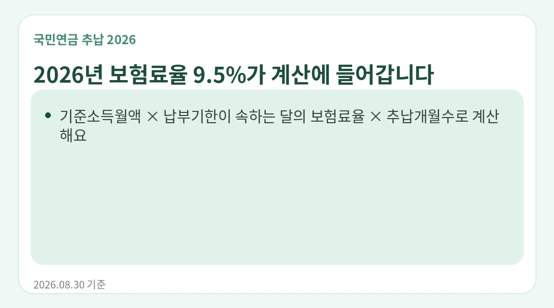 2026년 추납보험료는 어떻게 계산하나요? 안내 카드