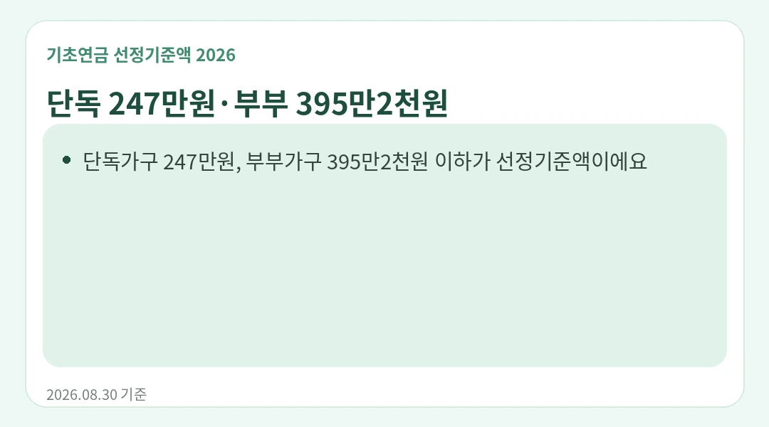 2026년 단독·부부가구 기준은 얼마인가요? 안내 카드