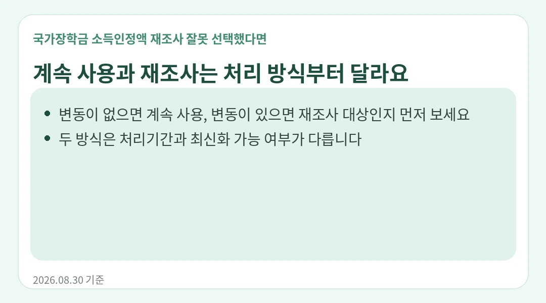 계속 사용과 재조사 처리기간 비교