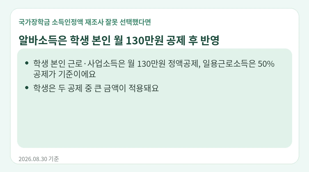 2차 신청과 서류 제출 마감