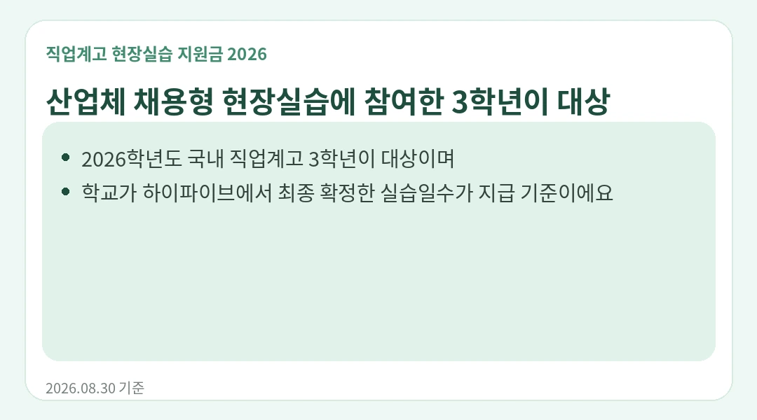 하루 6만원 구성과 최대 지원액