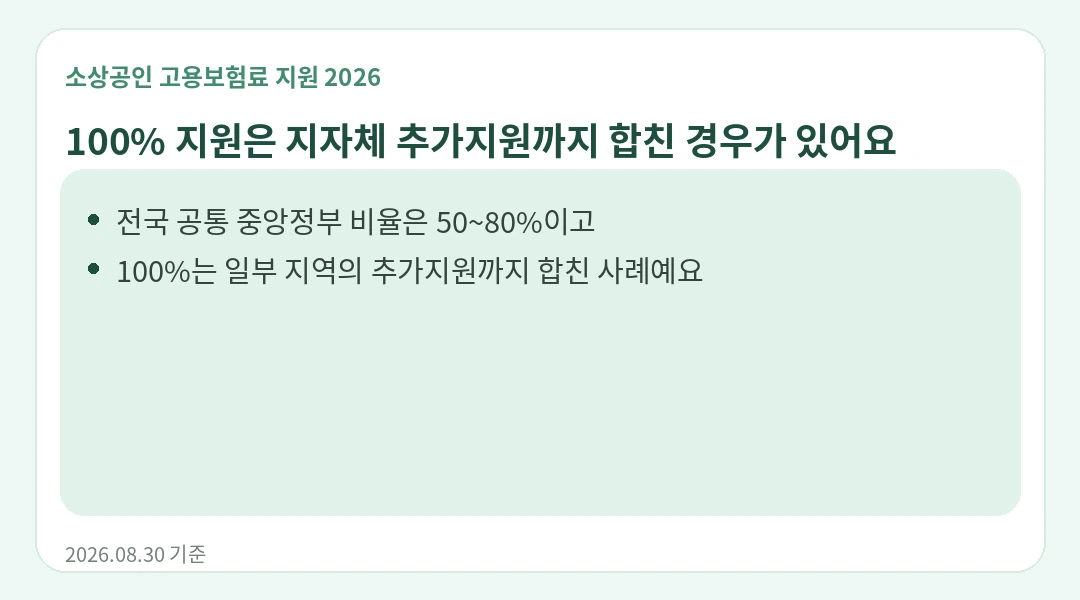 신청 전 체크 안내