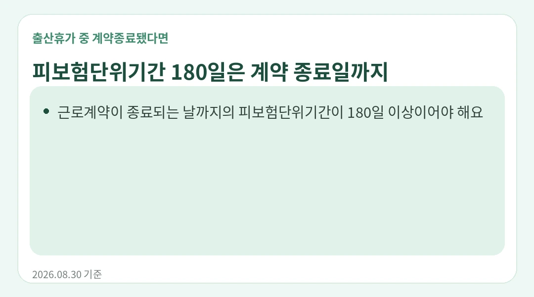 피보험단위기간 180일은 어디까지 계산하나요? 정보카드