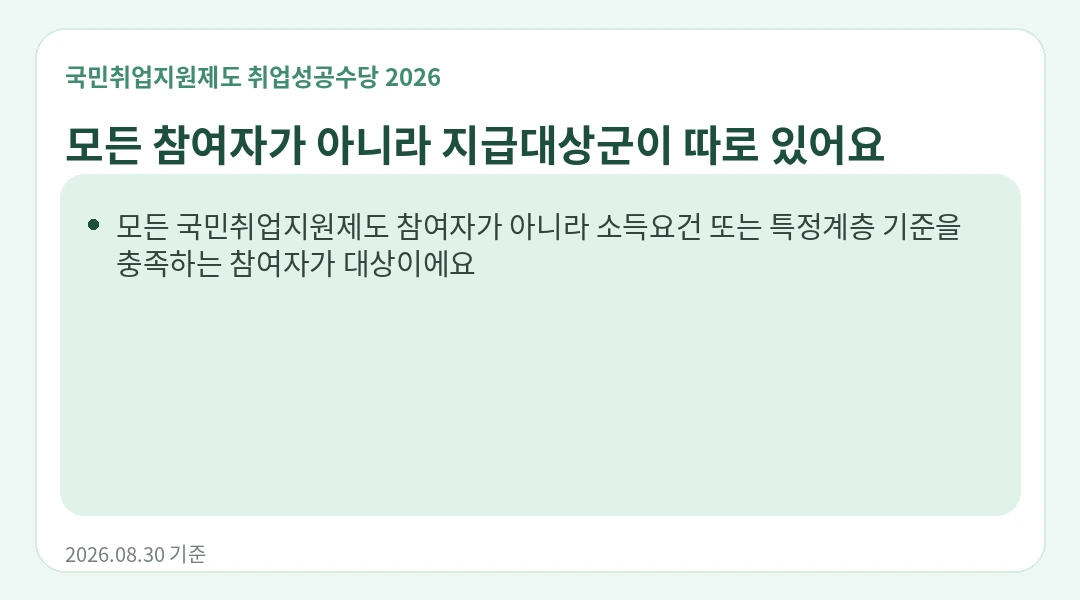 누가 취업성공수당 대상인가요? 정보카드