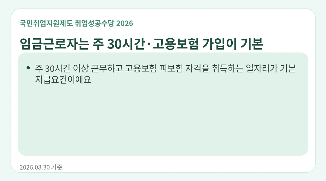 임금근로자는 어떤 일자리여야 하나요? 정보카드