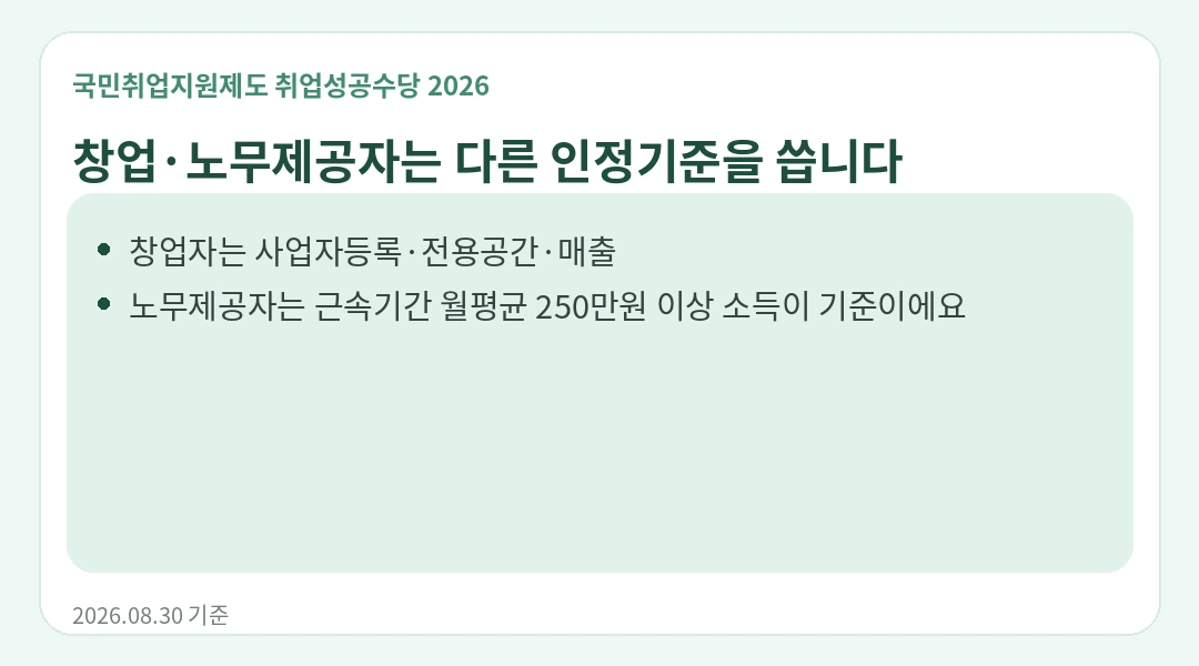 창업자와 노무제공자는 어떻게 인정되나요? 정보카드