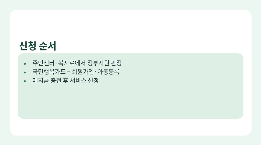 아이돌봄 정부지원 이후 이용순서 카드
