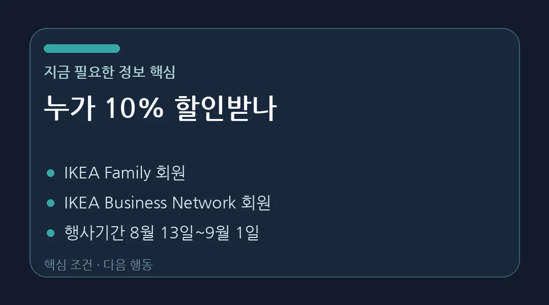 이케아 수납위크 대상과 기간