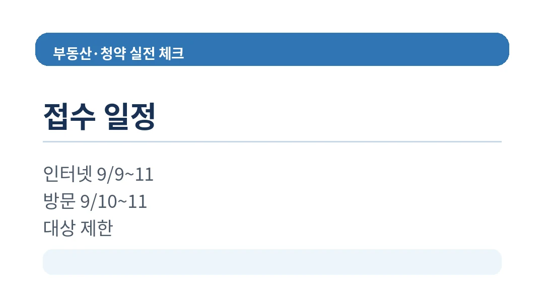 SH 행복주택 서류와 당첨 일정