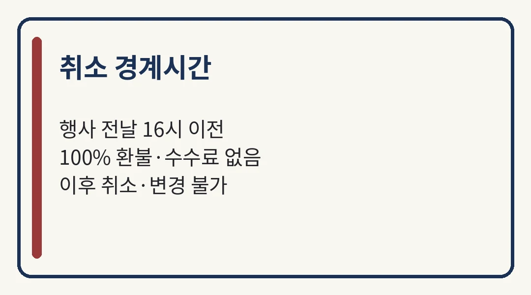 창덕궁 달빛기행 당첨 확인 취소 경계시간