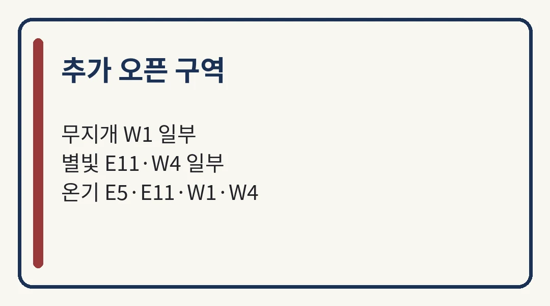 임영웅 콘서트 추가좌석 추가 오픈 구역