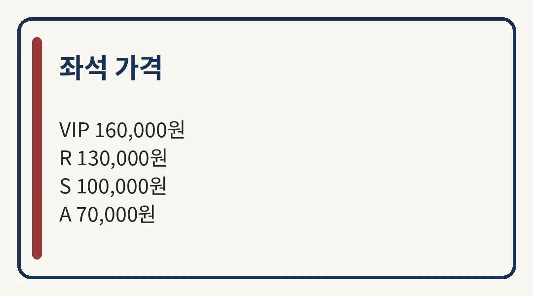 디어 에반 핸슨 마지막 티켓 좌석 가격