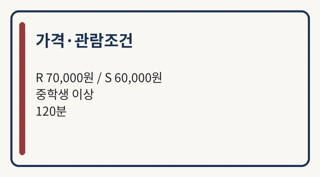 뮤지컬 키키 마지막 예매 가격·관람조건