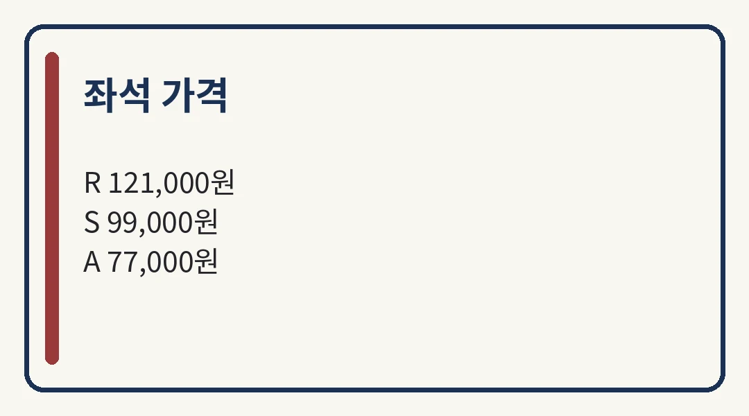 김창완 밴드 고양 예매 좌석 가격